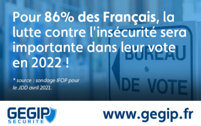 La sécurité, au cœur des préoccupations des français