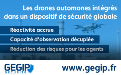 Drones et intelligence artificielle, le combo gagnant des dispositifs de sécurité
